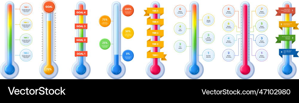 Temperature Progress Tracker vector image