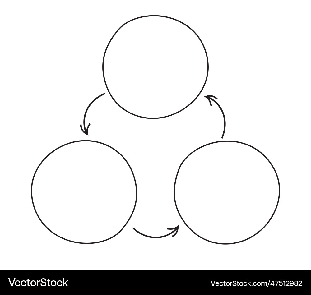 Diagram chart template three circle Diagram chart template three circle Vector Image