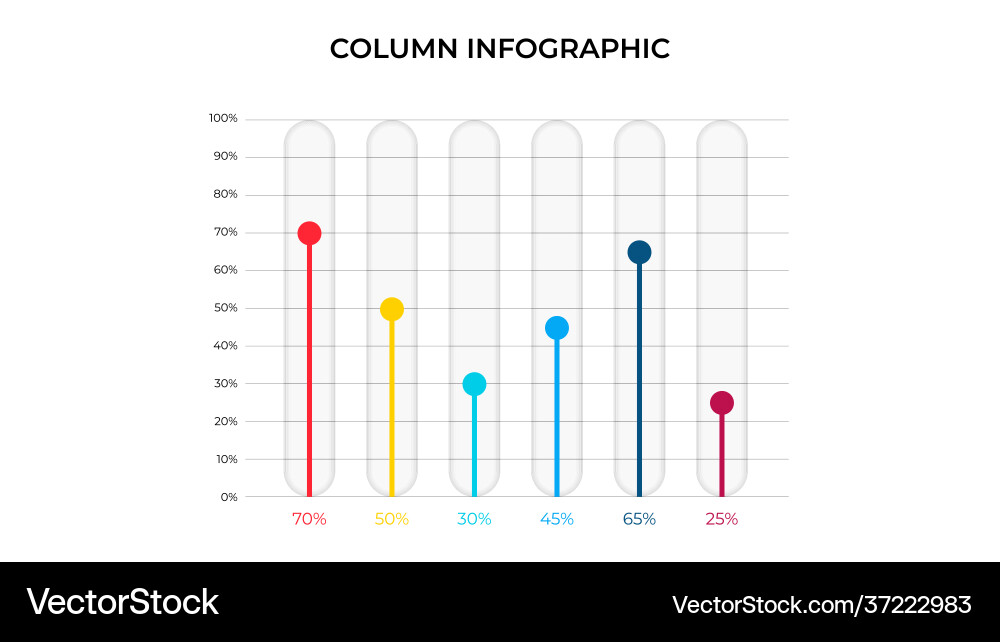 Business data visualization column chart vector image