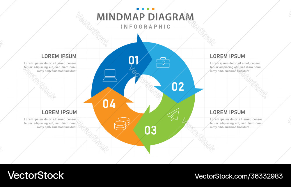 Infografik 4 Schritte Mindmap Diagramm mit Zyklen Infografik 4 Schritte Mindmap Diagramm mit Zyklen vektorbild