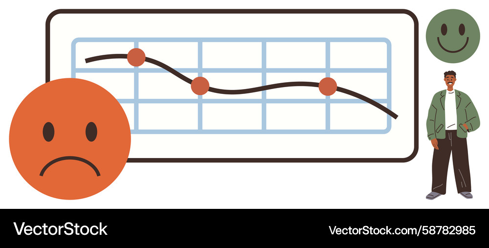 Declining performance graph with emotions Declining performance graph with emotions Vector Image