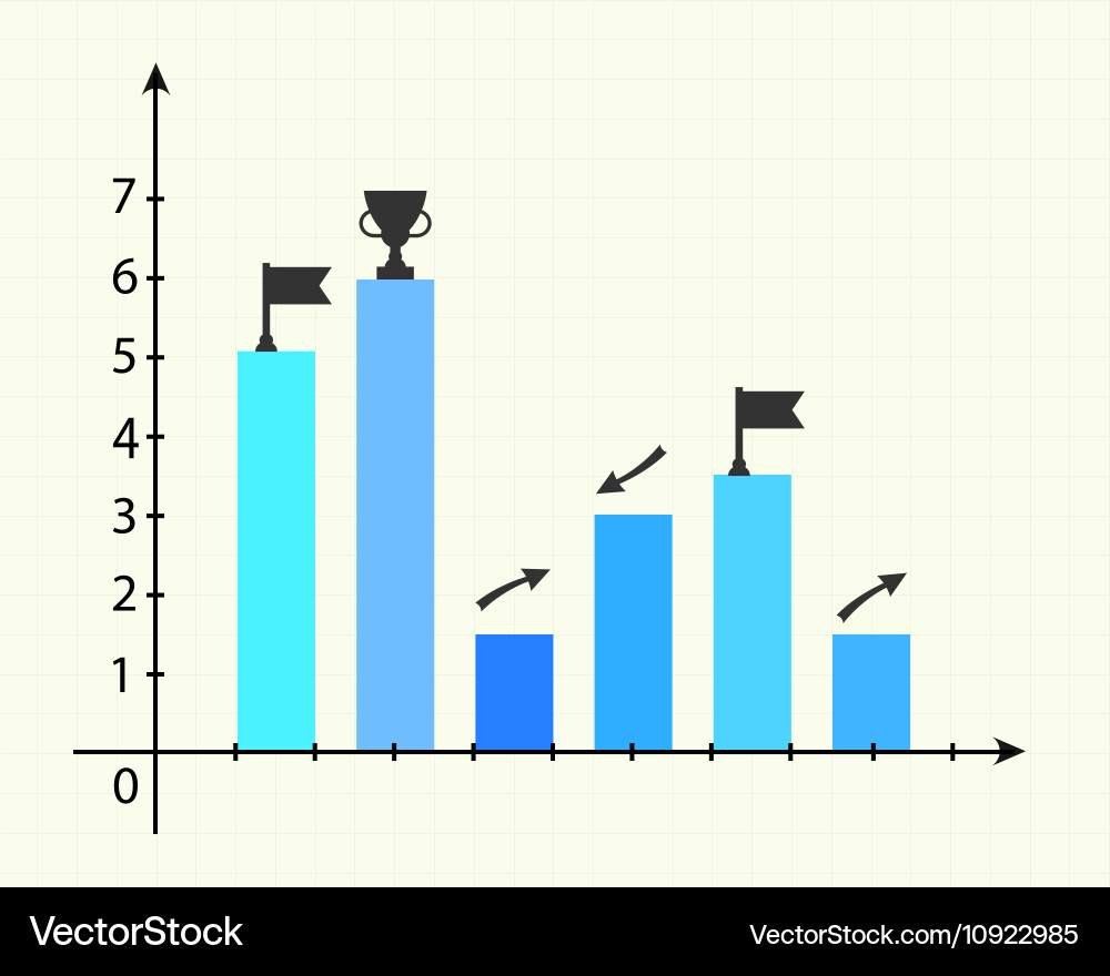 Graphics in presentation Vector Image