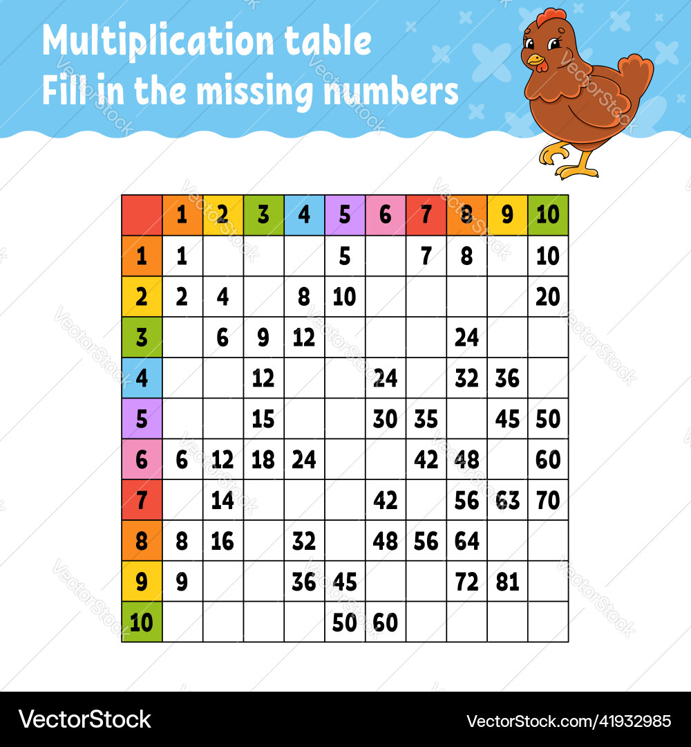 Paste the missing numbers learning multiplication Paste the missing numbers learning multiplication vector image