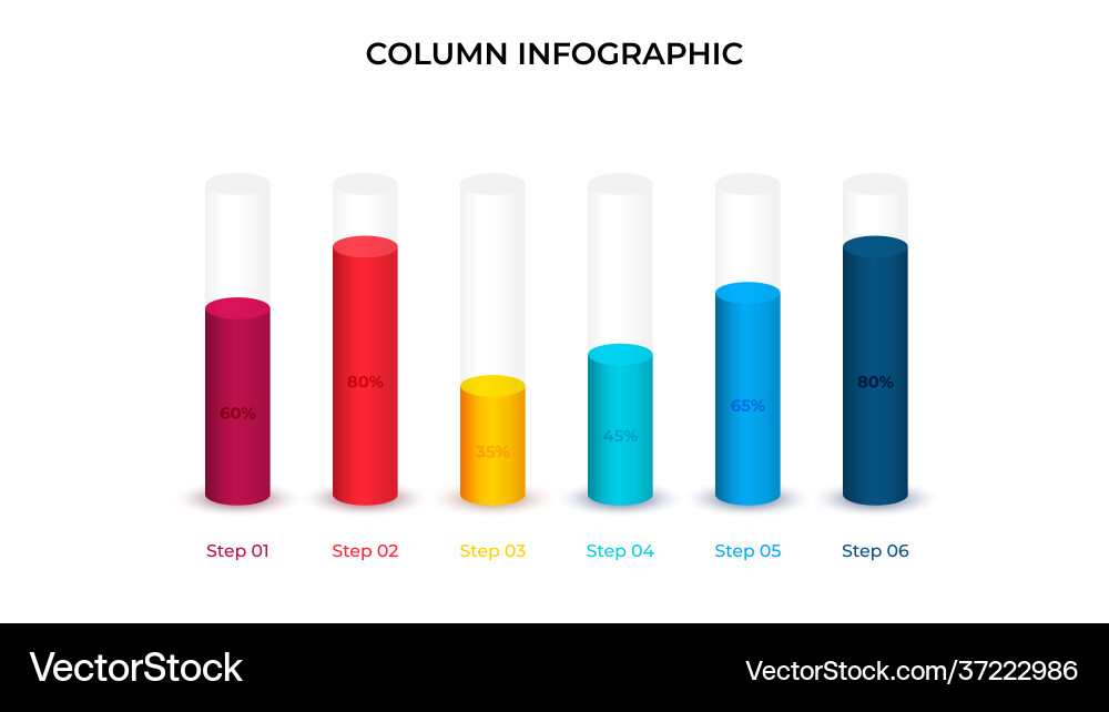 Business Column Chart Data Visualization Vector Image