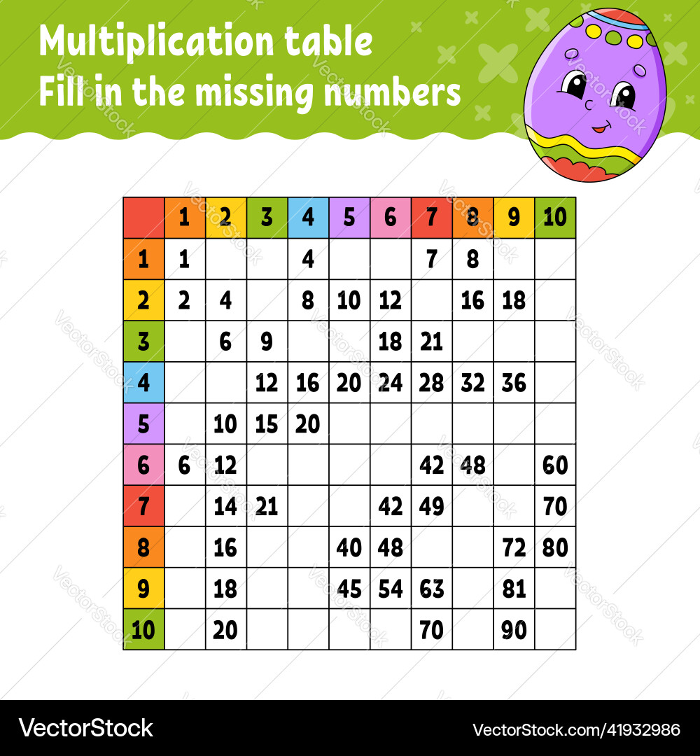 Paste the missing numbers learning multiplication Vector Image