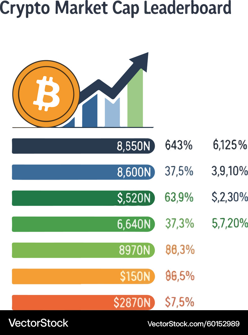 Cryptocurrency Market Cap Leaderboard – Royalty-Free Vector | VectorStock