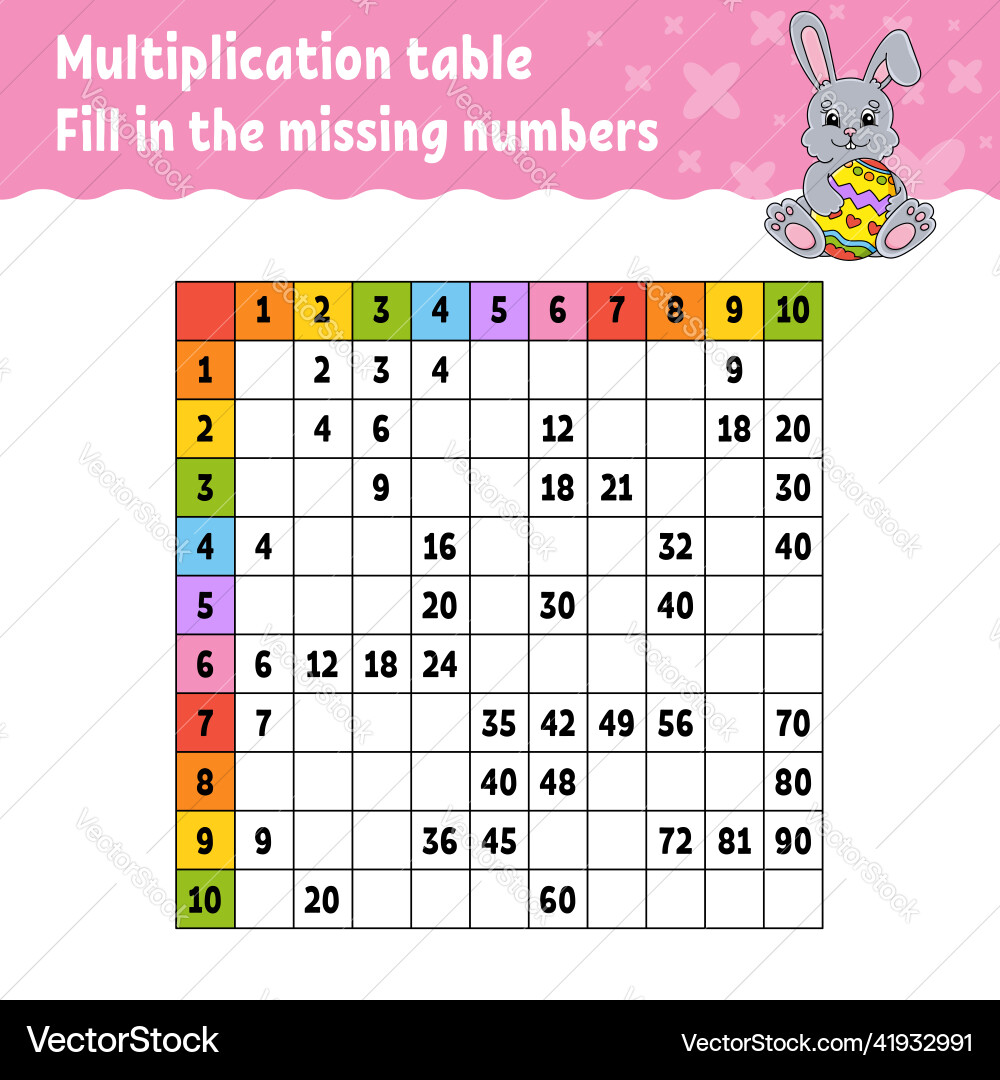 Paste the missing numbers learning multiplication Paste the missing numbers learning multiplication vector image