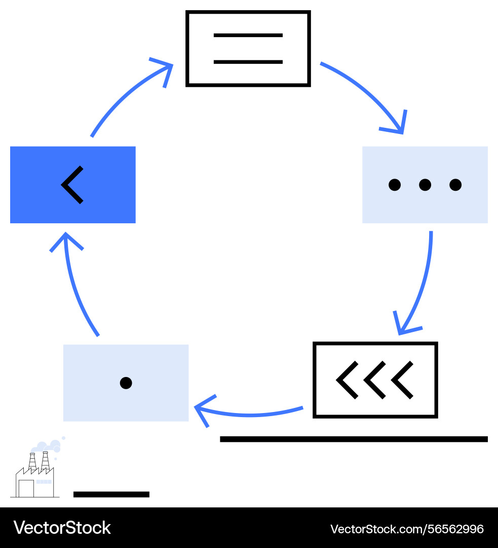 Circular process diagram with arrows Vector Image