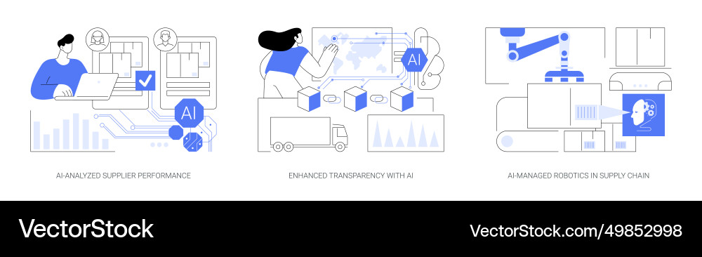 Ai-driven supply chain abstract concept Vector Image
