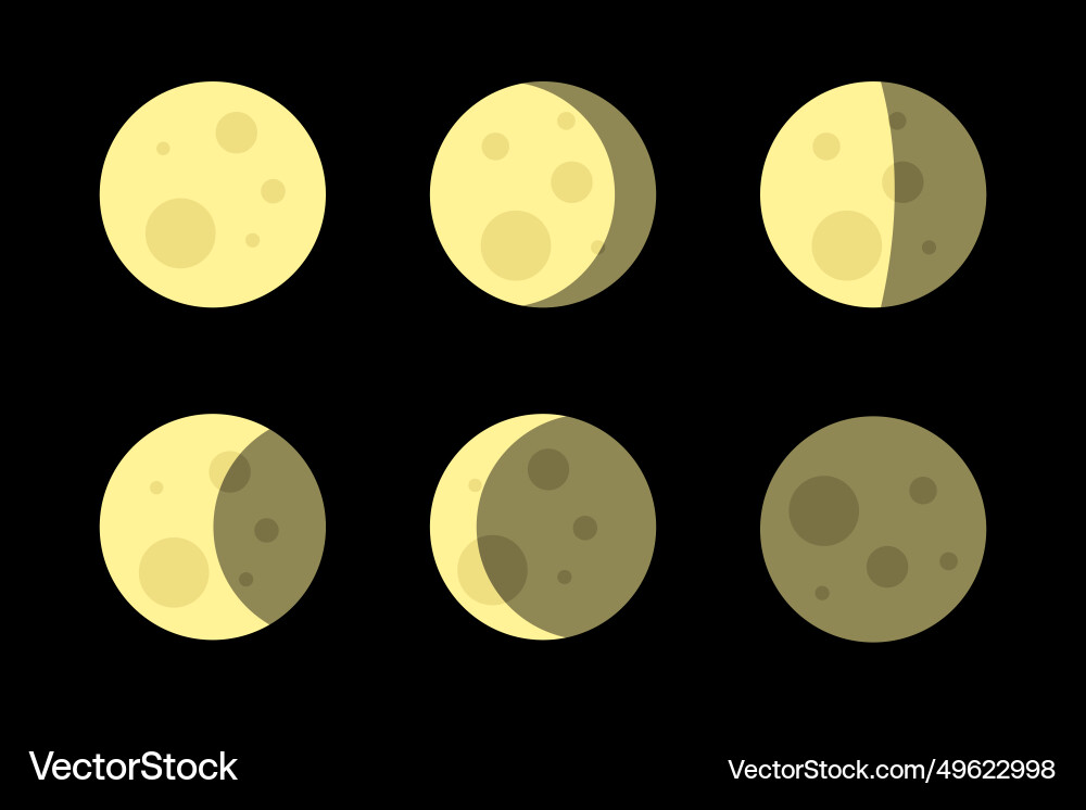 Moon transition sequence Moon transition sequence Vector Image