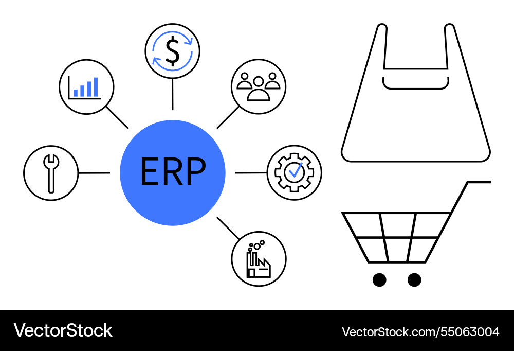 Erp integration with e-commerce key elements Erp integration with e-commerce key elements vector image