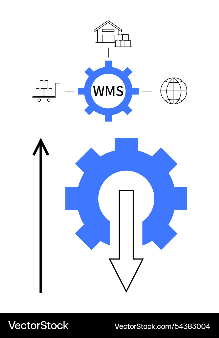 Streamlined warehouse management system workflow Streamlined warehouse management system workflow vector image