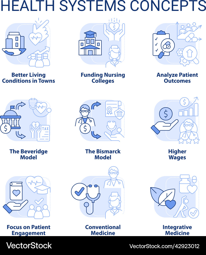 Health systems light blue concept icons set Health systems light blue concept icons set vector image