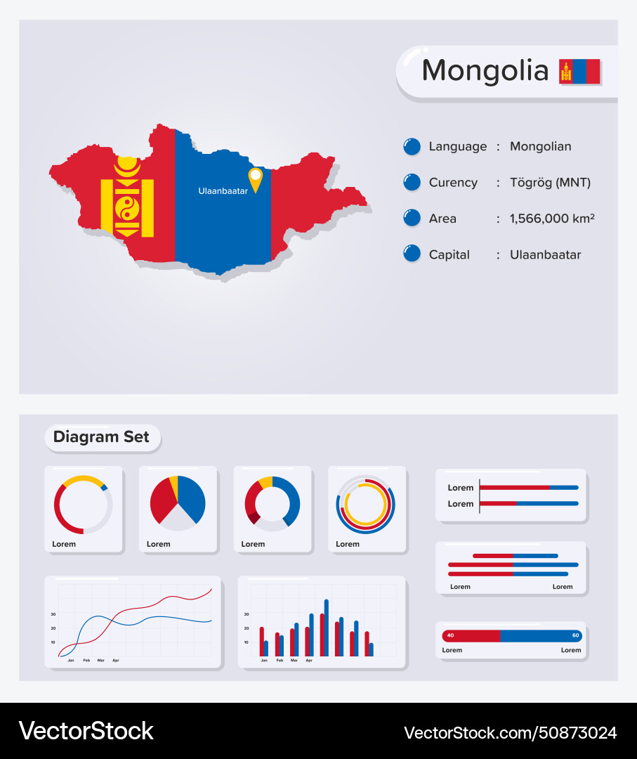 Mongolia map Mongolia map Vector Image