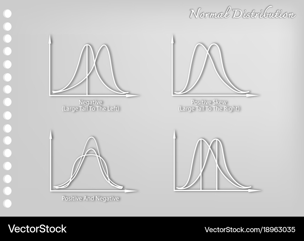 Paper art of positve and negative distribution cur vector image