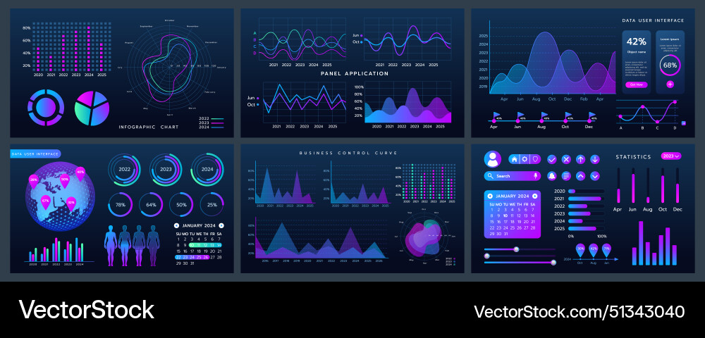 Analytics screen dashboard data graph panel Vector Image