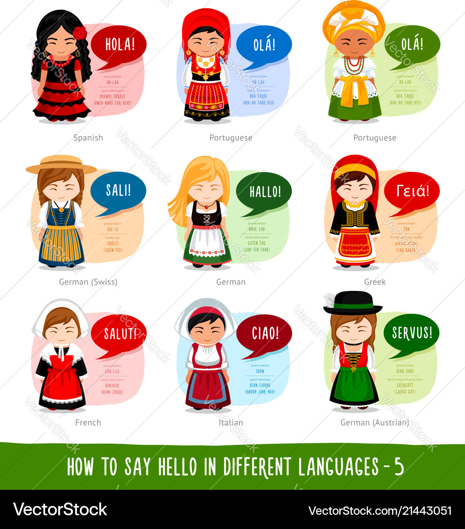 Greetings in Multiple Languages vector image