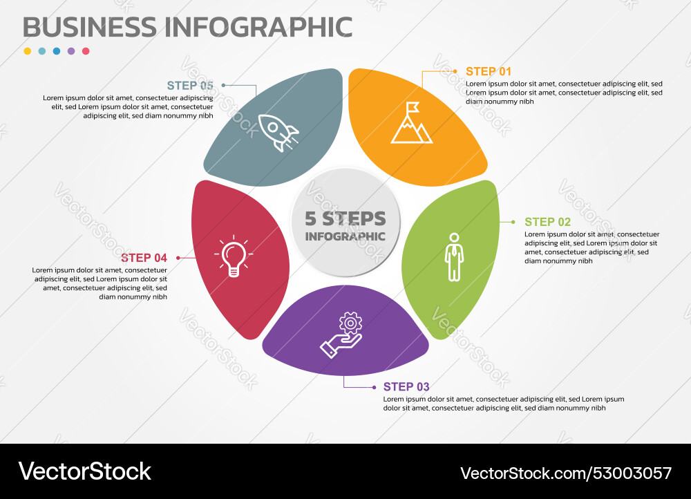 Visual data presentation cycle diagram with 5 Visual data presentation cycle diagram with 5 vector image