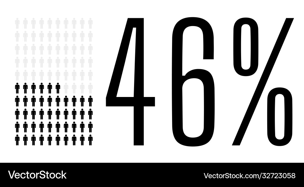 Forty six percent people chart graphic 46 Forty six percent people chart graphic 46 vector image