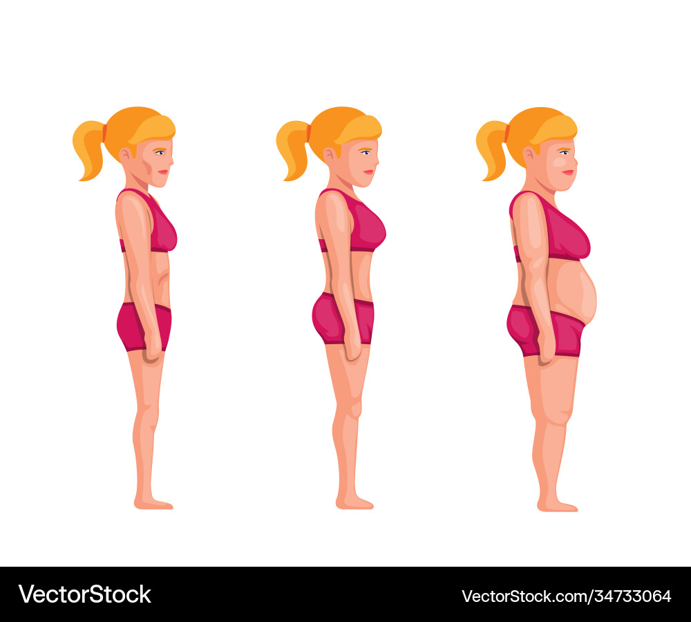 Body Types: Mesomorph, Ectomorph, \u0026 Endomorph Explained - NASM, image size:1000x900