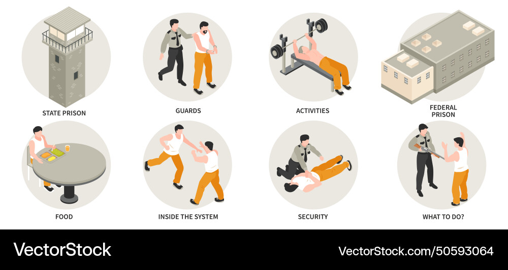 Prison isometric compositions Royalty Free Vector Image