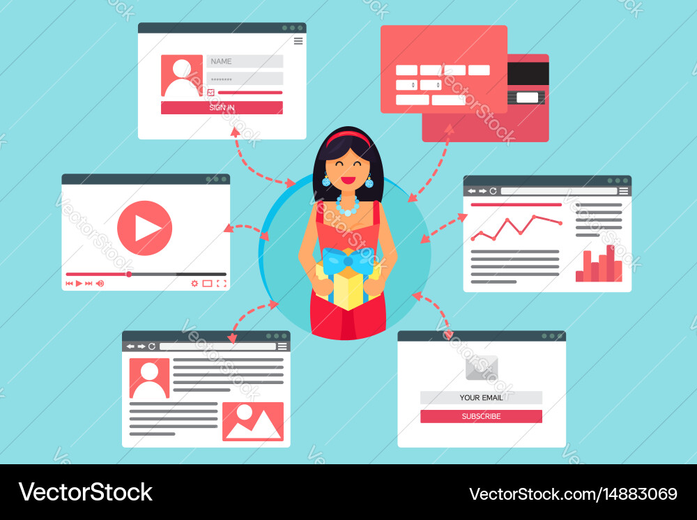 Web virtual socail network vector image