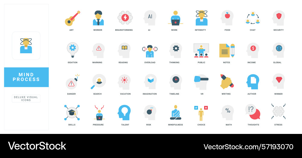 Flat mind process icons for brainstorming concepts vector image