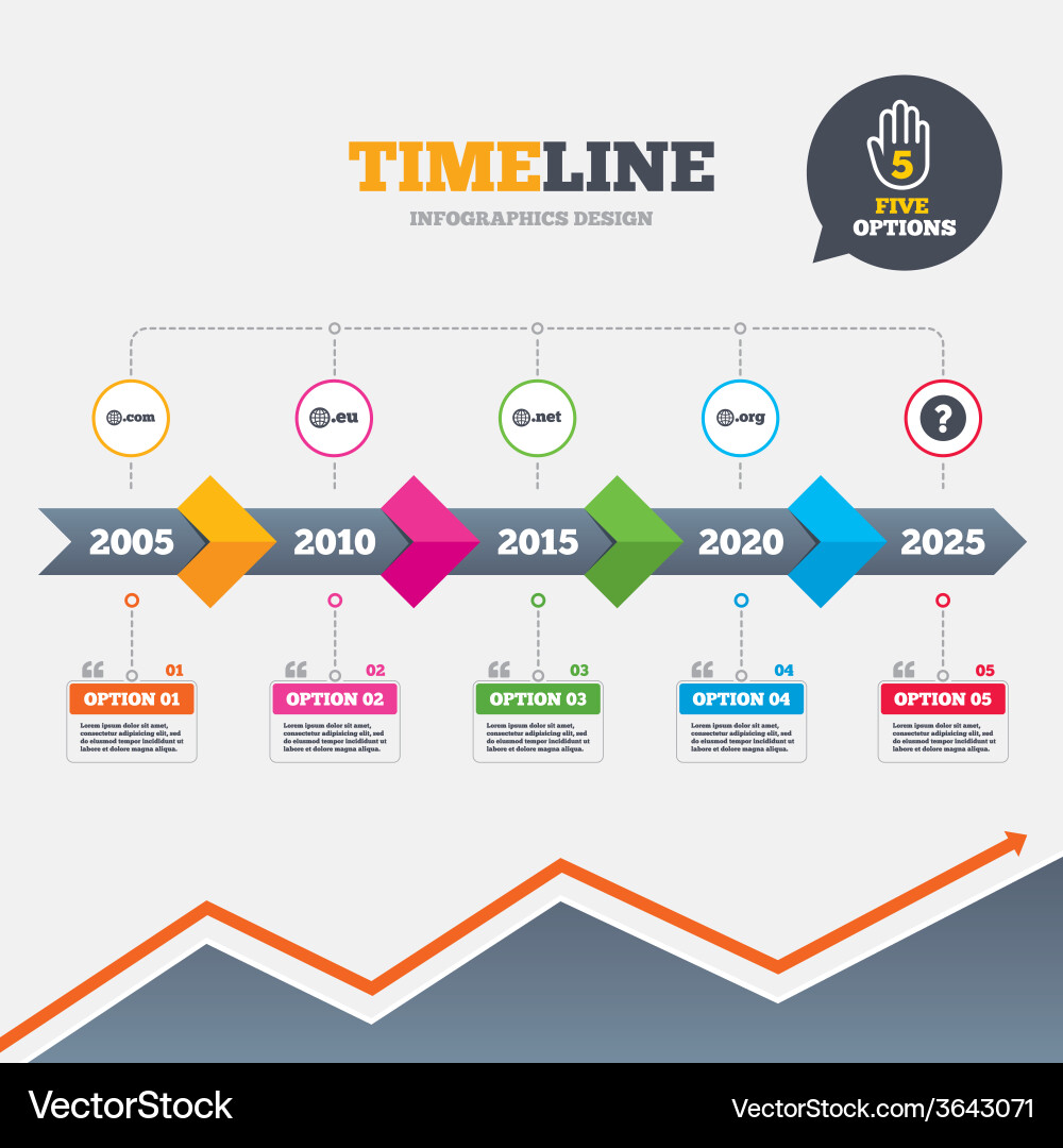 Top-level domains signs com eu net and org Vector Image