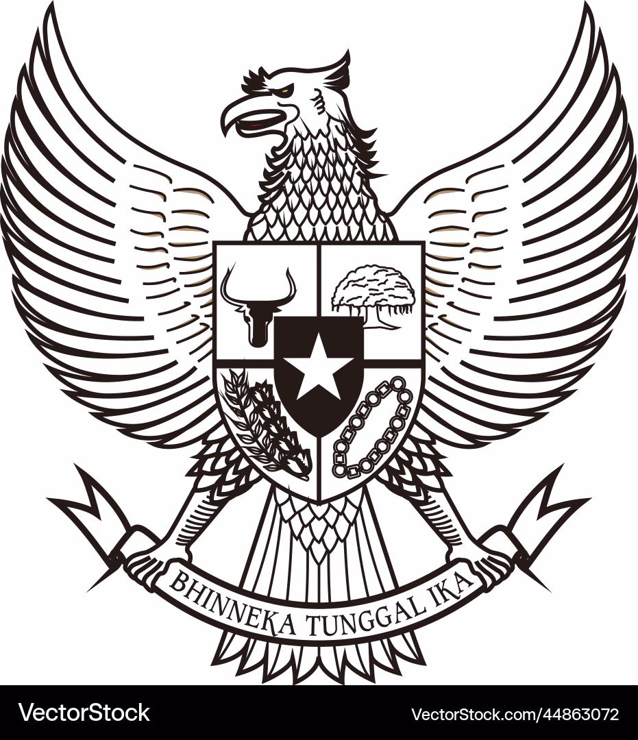 Pendidikan pancasila Dan Kewarganegaraan