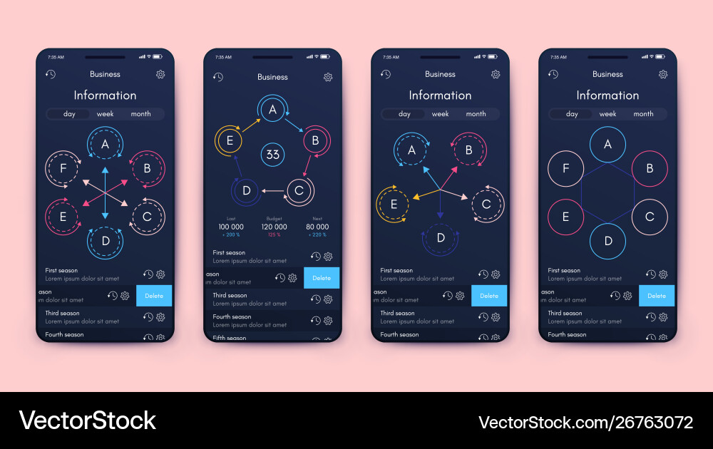 Verschiedene ui ux gui-Bildschirme und flache Web-Symbole Verschiedene ui ux gui-Bildschirme und flache Web-Symbole vektorbild