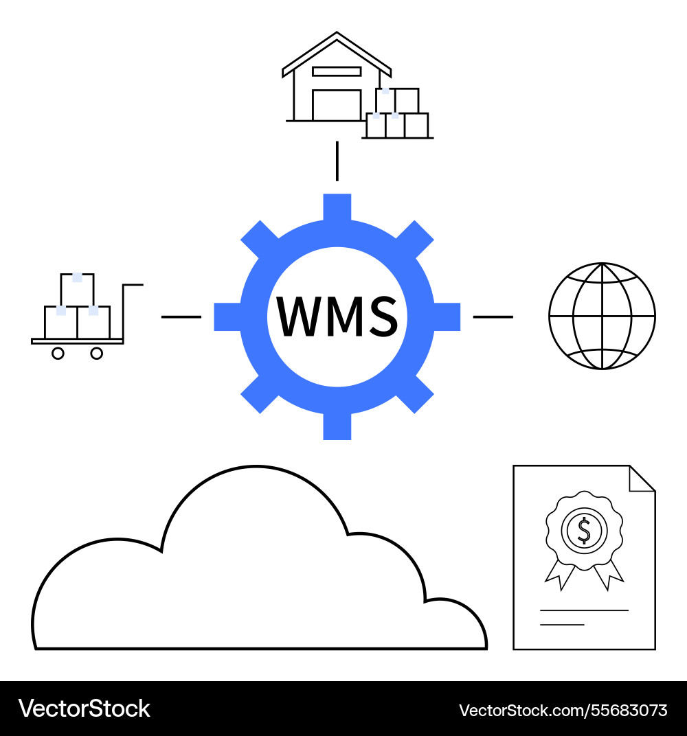 Warehouse management system concept with cloud Vector Image