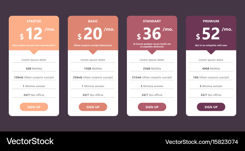 Pricing table template for web design and business vector image
