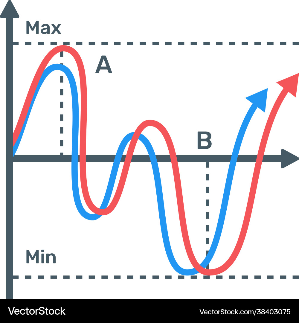 Curve line chart Vector Image