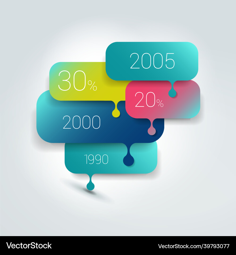 Speech bubble template scheme infographic element vector image