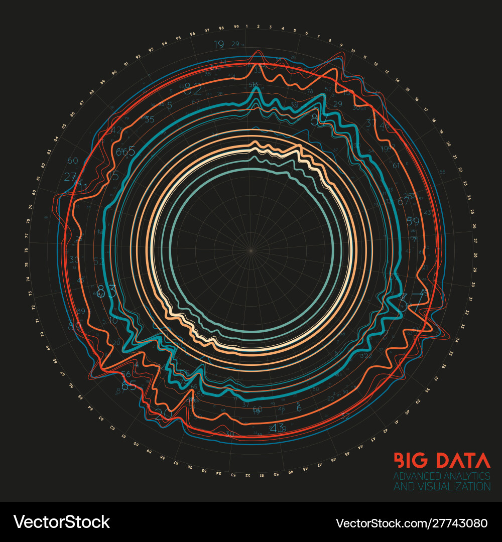 Complex Data Visualization vector image