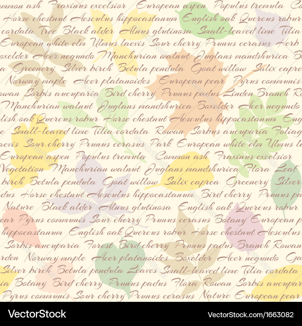 Seamless pattern with leaves and text vector image