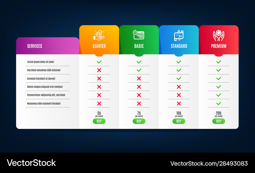 Quick tips analysis graph and journey path icons Quick tips analysis graph and journey path icons vector image