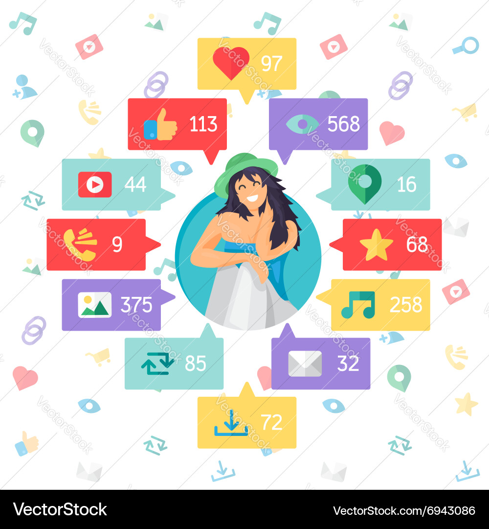 Web virtual socail network vector image