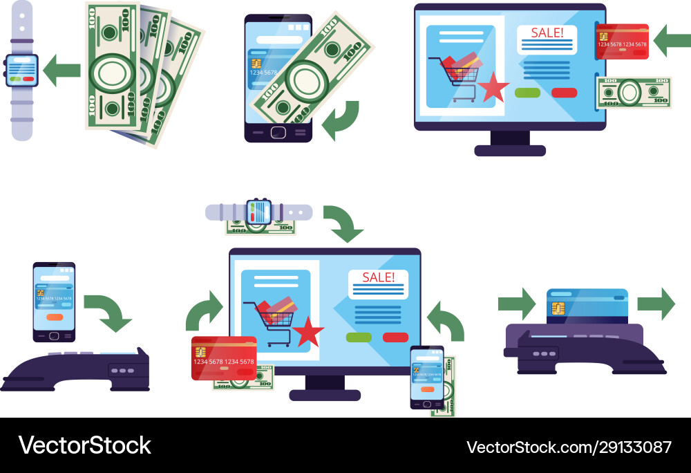 Online banking and payment methods collection Online banking and payment methods collection vector image