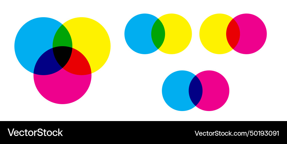Scheme color cmyk mixing model Scheme color cmyk mixing model vector image