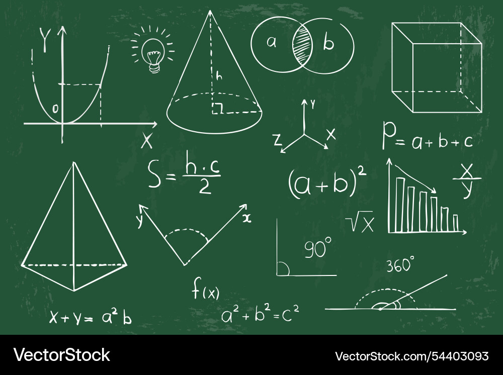 Math geometry graph and shapes on blackboard Vector Image