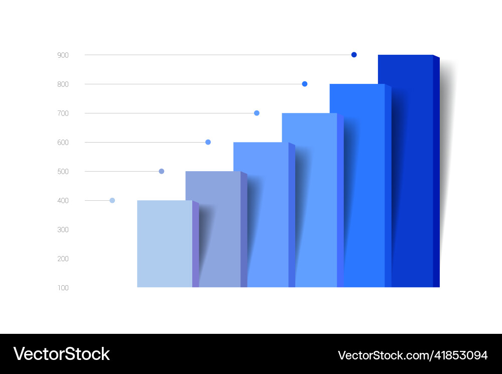 Chart column graph infographic element Chart column graph infographic element vector image