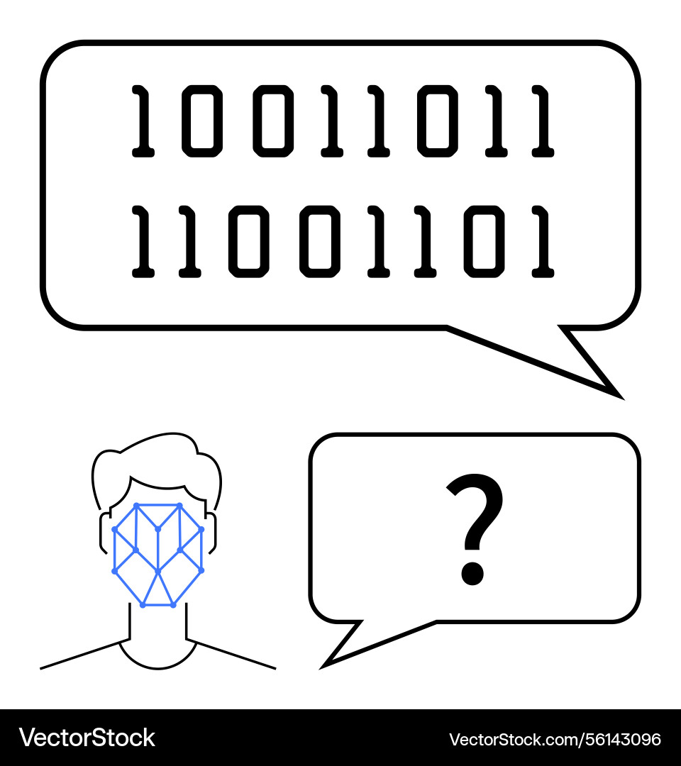 Binary code facial recognition and question mark Binary code facial recognition and question mark vector image