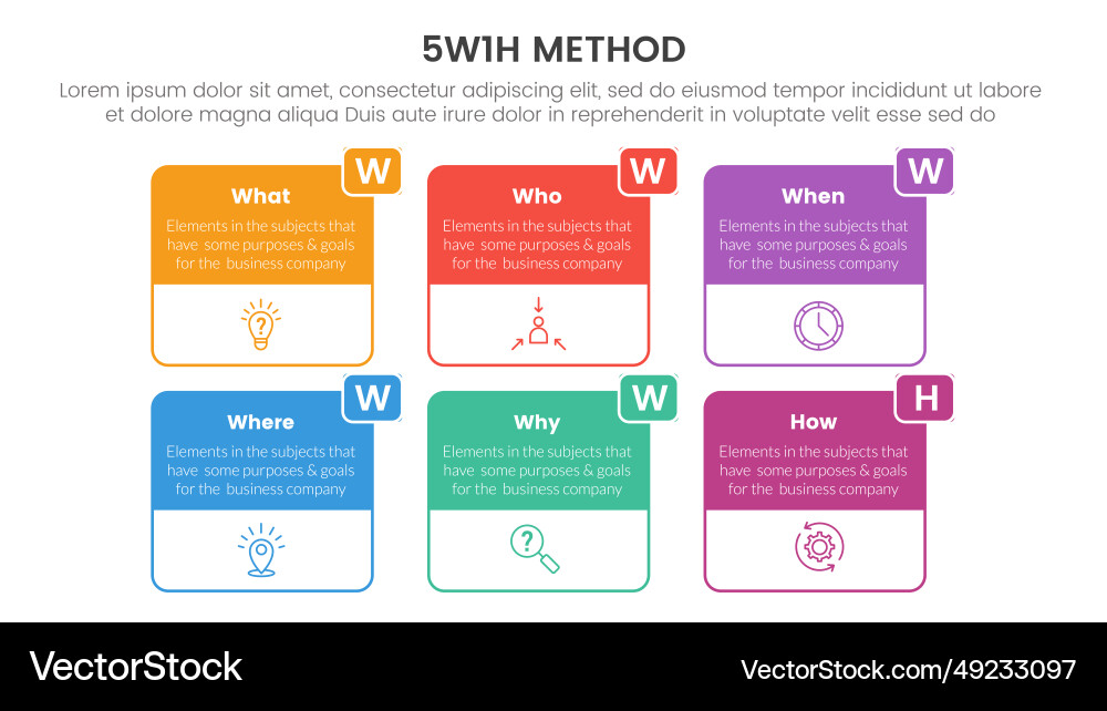 5w1h problem solving method infographic 6 point 5w1h problem solving method infographic 6 point vector image