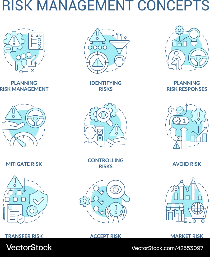 Risk management turquoise concept icons set Risk management turquoise concept icons set vector image