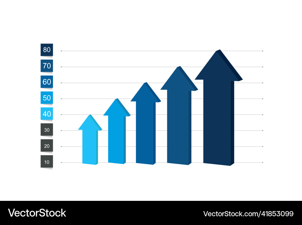 Chart graph 3d style infographics element Chart graph 3d style infographics element vector image