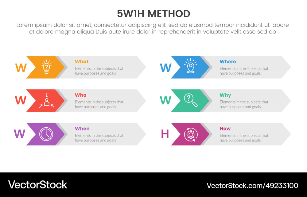 5w1h problem solving method infographic 6 point 5w1h problem solving method infographic 6 point vector image