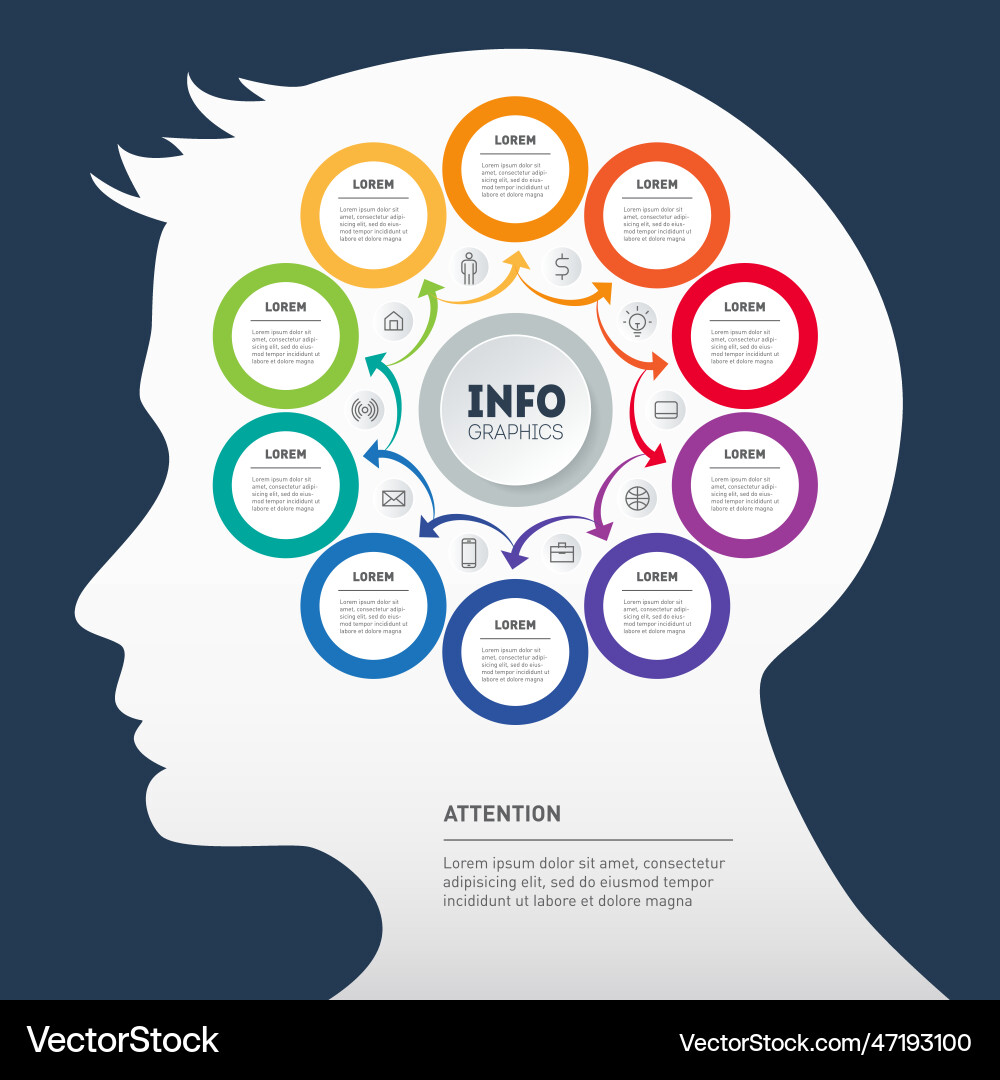 Mindmap Presentation with Icons vector image
