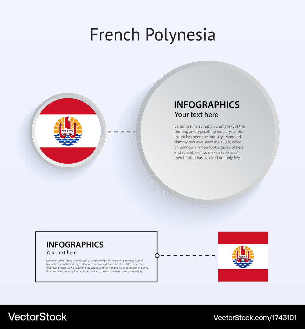 French polynesia country set of banners Vector Image