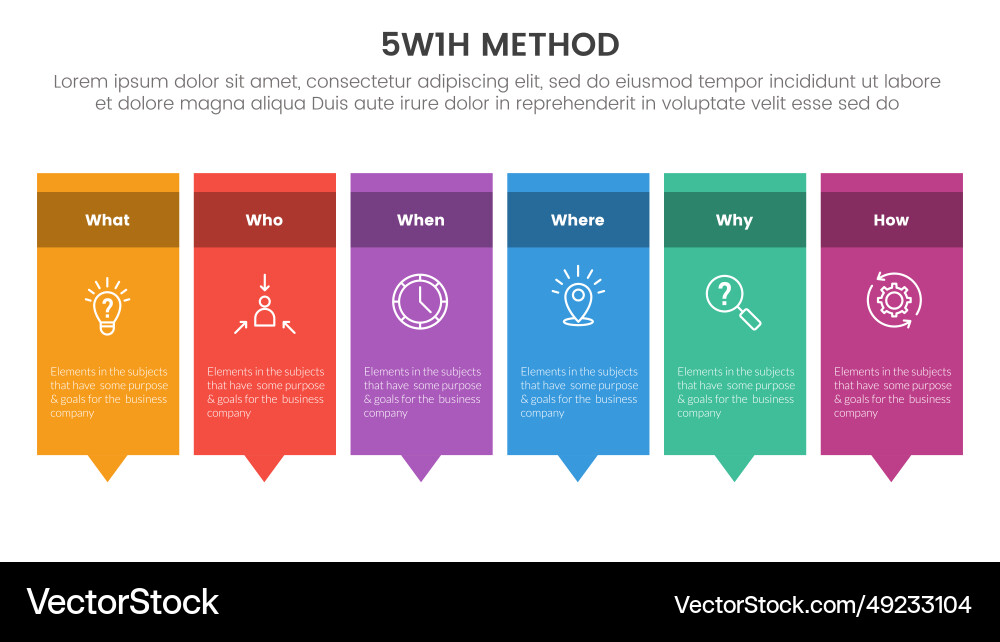 5w1h problem solving method infographic 6 point 5w1h problem solving method infographic 6 point vector image